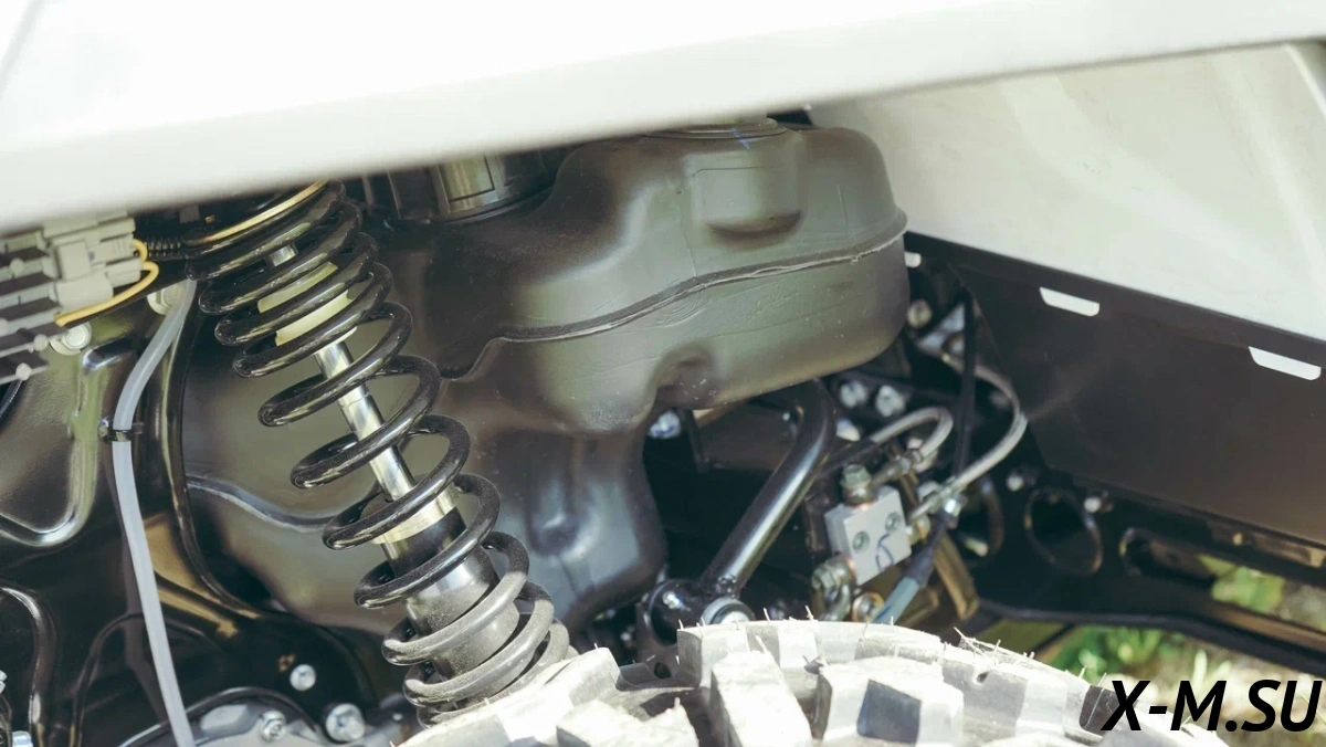 Квадроцикл AODES Pathcross ATV650L PRO EPS 2025г.